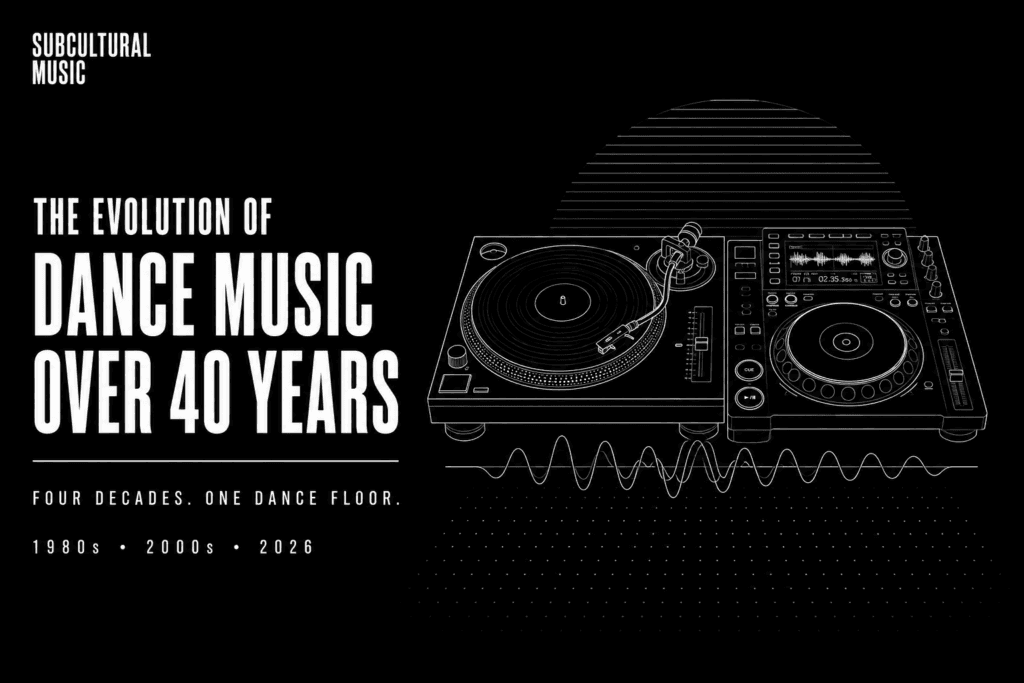 The evolution of electronic music — from underground clubs to global festivals
